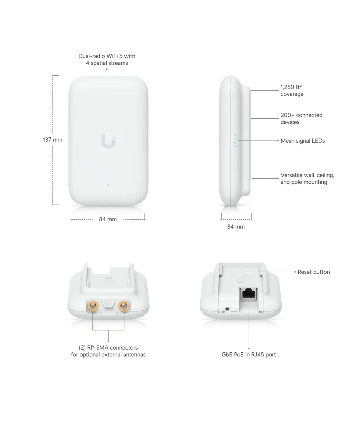 Access Point Ubiquiti UK-ULTRA AC1200 2,4/5Ghz 300/5Ghz 6dBi