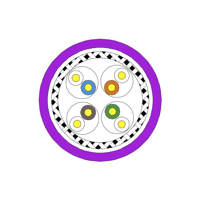 Cable de Red Trimerx S/FTP Cat7 LSZH-3-22 23 AWG Violeta